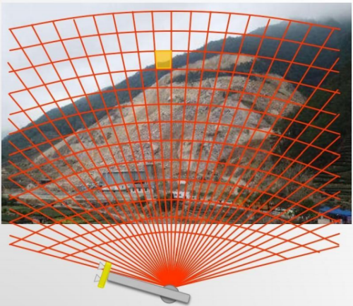 橋梁監(jiān)測(cè),邊坡監(jiān)測(cè),靜力水準(zhǔn)儀,固定式測(cè)斜儀,全向位移計(jì),傾角儀,房屋監(jiān)測(cè)